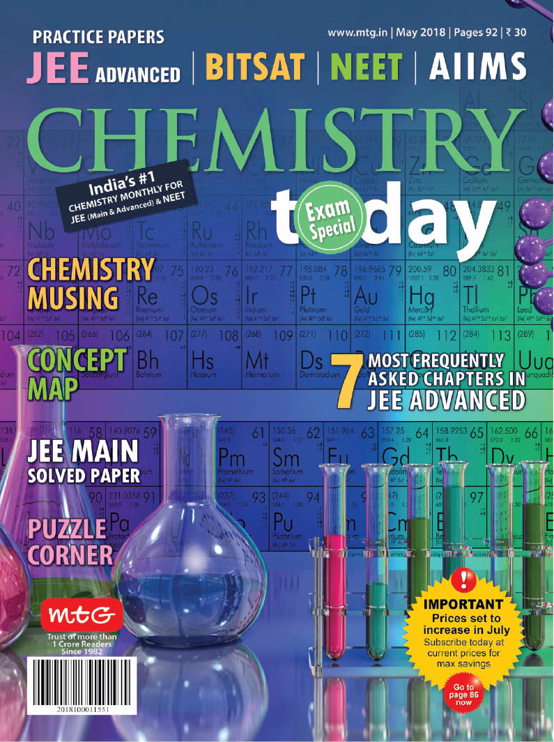 Chemistry today magazine subscription
